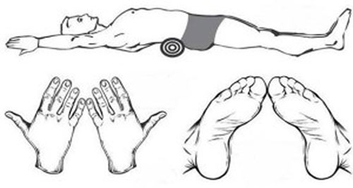 metoda japoneză pentru pierderea în greutate folosind prosopul cum să pierzi grăsimea în picior