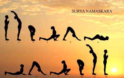 Poate salutul soarelui să piardă în greutate, Ce este Surya Namaskar?