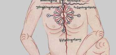 Medicina tibetana - Energia celor cinci mahabhute (4)